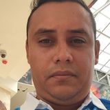 Javi from La Vega | Man | 37 years old | Sagittarius