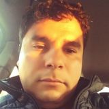 Muñoz from Rengo | Man | 46 years old | Leo