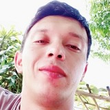 Jorgitozalasyo from Corrientes | Man | 33 years old | Capricorn