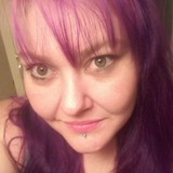 Kk from Greenville | Woman | 38 years old | Scorpio