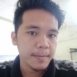 Mrcupid from Masantol | Man | 35 years old | Sagittarius