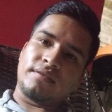 Alexhencarnagh from Xapuri | Man | 29 years old | Sagittarius