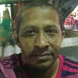 Jaime from Itaborai | Man | 32 years old | Sagittarius