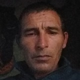 Luanalbertog9S from Lobos | Man | 56 years old | Cancer