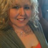 Antonetta from Sand Springs | Woman | 37 years old | Aries