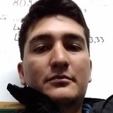 Nestorivan3Kw from Cutral-Co | Man | 31 years old | Sagittarius