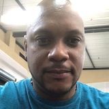 Negro from Alajuela | Man | 46 years old | Leo