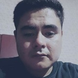 Maxicansino1Wr from Anatuya | Man | 34 years old | Libra