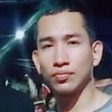Julionetinho from Manaus | Man | 31 years old | Cancer