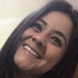 Rouss from Zapopan | Woman | 34 years old | Gemini