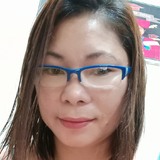 Rowenarecanagy from Manila | Woman | 46 years old | Capricorn