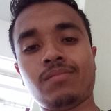 Flako from El Mante | Man | 33 years old | Virgo