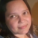 Yei from Heredia | Woman | 48 years old | Aquarius