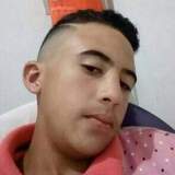 Ap08C from Farias Brito | Man | 22 years old | Capricorn
