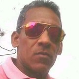 Josemqueraxi from Socorro | Man | 43 years old | Virgo