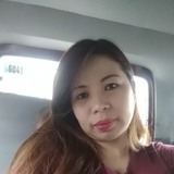 Lorica from San Pedro | Woman | 39 years old | Scorpio