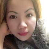 Khan from Deira | Woman | 29 years old | Pisces