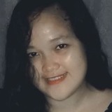 Jane from Roxas City | Woman | 26 years old | Taurus
