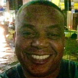 Luansilva from Carmo | Man | 46 years old | Sagittarius