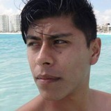 Cepillo11M from Milpa Alta | Man | 36 years old | Aries