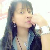 Jane from Fukuchiyama | Woman | 48 years old | Aries