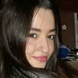Çılgın from Istanbul | Woman | 28 years old | Sagittarius