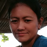 Clarissa from Angeles City | Woman | 42 years old | Virgo