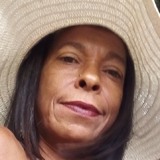 Anapaulabrasyo from Camaragibe | Woman | 49 years old | Sagittarius