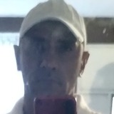 Juanitoraulif from Palin | Man | 52 years old | Aries