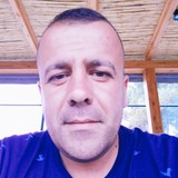 Doriveshaj2D from Sofia | Man | 34 years old | Leo