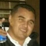 Motajoseluisxk from Torreón | Man | 49 years old | Sagittarius