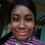 Brownbeauty from Belmopan | Woman | 32 years old | Sagittarius