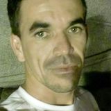 Sergio from Ibipeba | Man | 43 years old | Capricorn