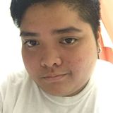 Abby from San Fernando | Woman | 31 years old | Gemini