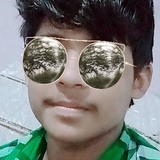 Nitishkumary76 from Nichinan | Man | 31 years old | Libra
