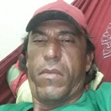 Gilmardo1Y from Triunfo | Man | 48 years old | Leo