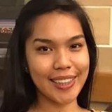 Jessy from Shirokane | Woman | 41 years old | Taurus