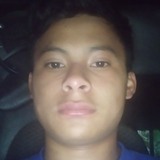 Altamiranomaca from Leon | Man | 25 years old | Libra