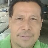Herbalifo from Xalapa | Man | 54 years old | Taurus