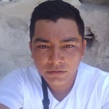 Dike from Cancun | Man | 32 years old | Capricorn