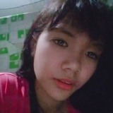 Ivana from Magalang | Woman | 26 years old | Libra
