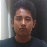 Roll from Ajalpan | Man | 31 years old | Pisces
