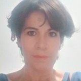 Gutierrezmaroa from Zapopan | Woman | 46 years old | Pisces