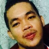 Emem from San Fernando | Man | 32 years old | Virgo