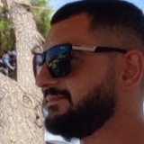 Roliakabpg from Tirana | Man | 32 years old | Sagittarius
