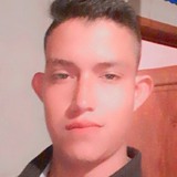 Alejandroavip7 from Maravatio | Man | 24 years old | Capricorn