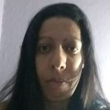 Paulinha from Suzano | Woman | 45 years old | Gemini
