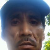 Cheess from Marfil | Man | 56 years old | Aries