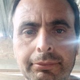 Cristianvalekp from Bahia Blanca | Man | 46 years old | Libra