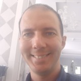 Bobanaua from Skopje | Man | 45 years old | Aries